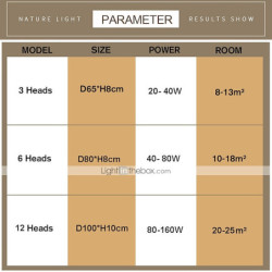 led loftslampe moderne sort hvid akryl 3 6 12 hoveder app kontrol med fjernbetjening til kontor spisestue stue blomster design k