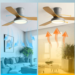 led frekvenskonvertering nordisk Loftlampe lys, 3 lyse farver og 6 vindhastigheder 42/52 tommer industriel Loftlampe lysekrone,